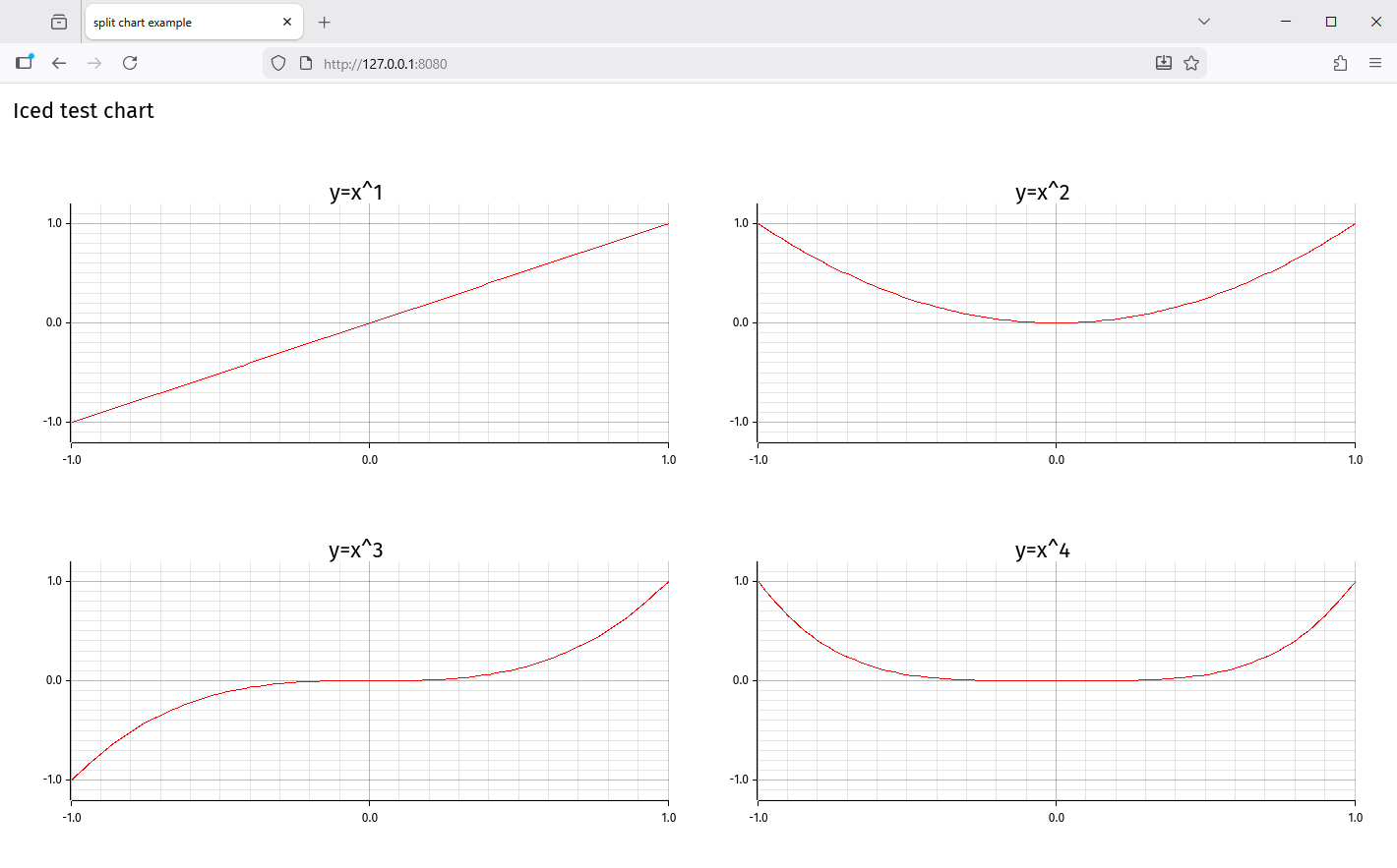 WASM Example