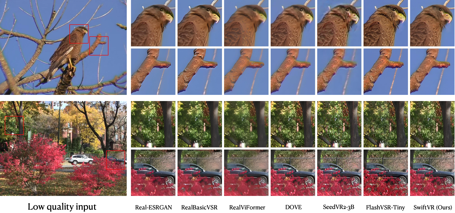 SwiftVR qualitative comparison