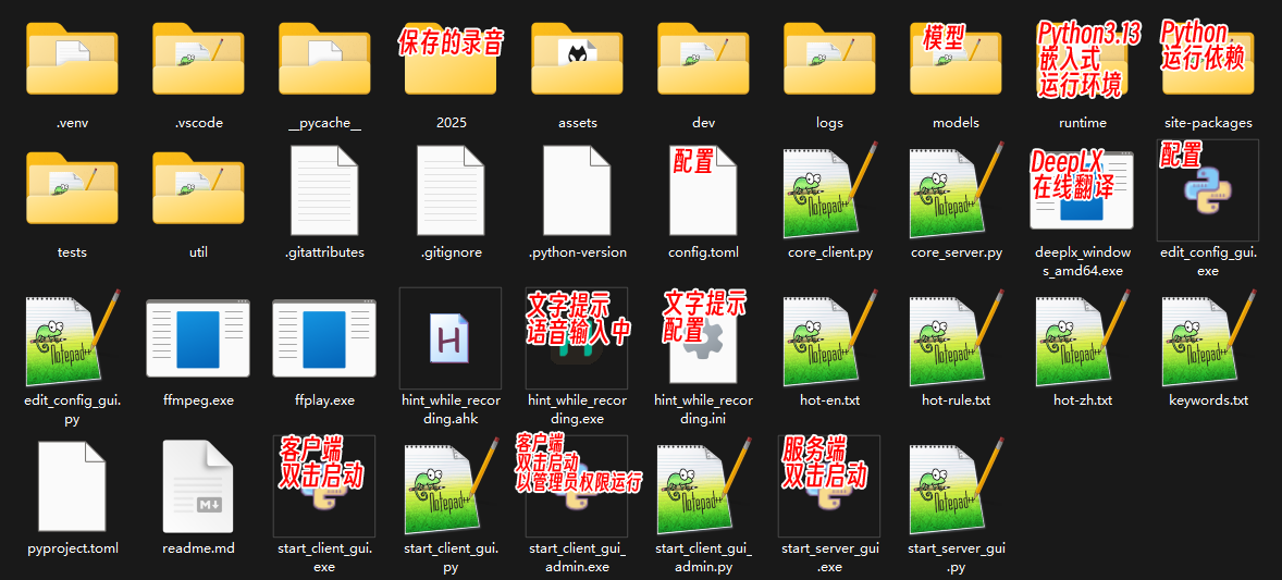 files