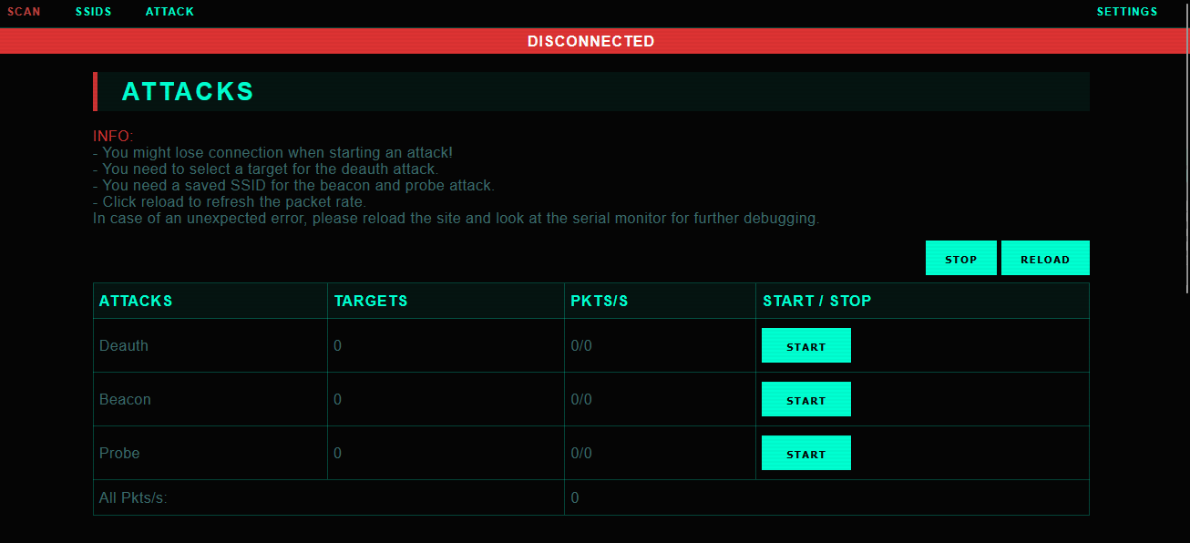 EthiFi Attacks
