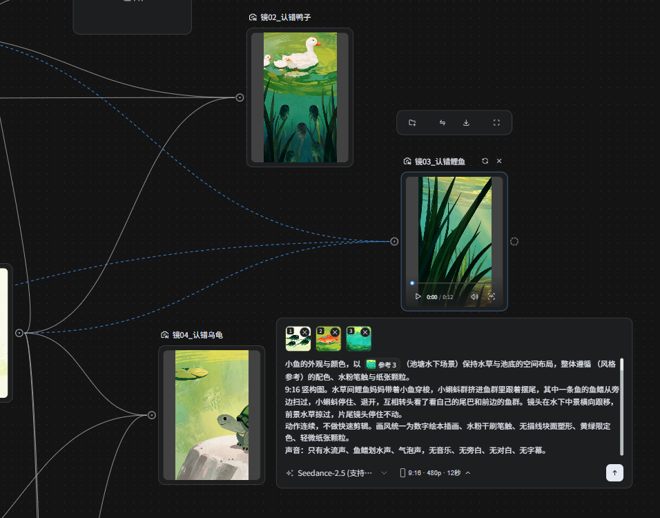 Toonflow 多参考素材视频生成