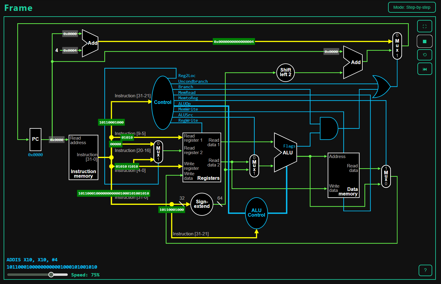 LEGv8 Visual Simulator – Visual Datapath Tool