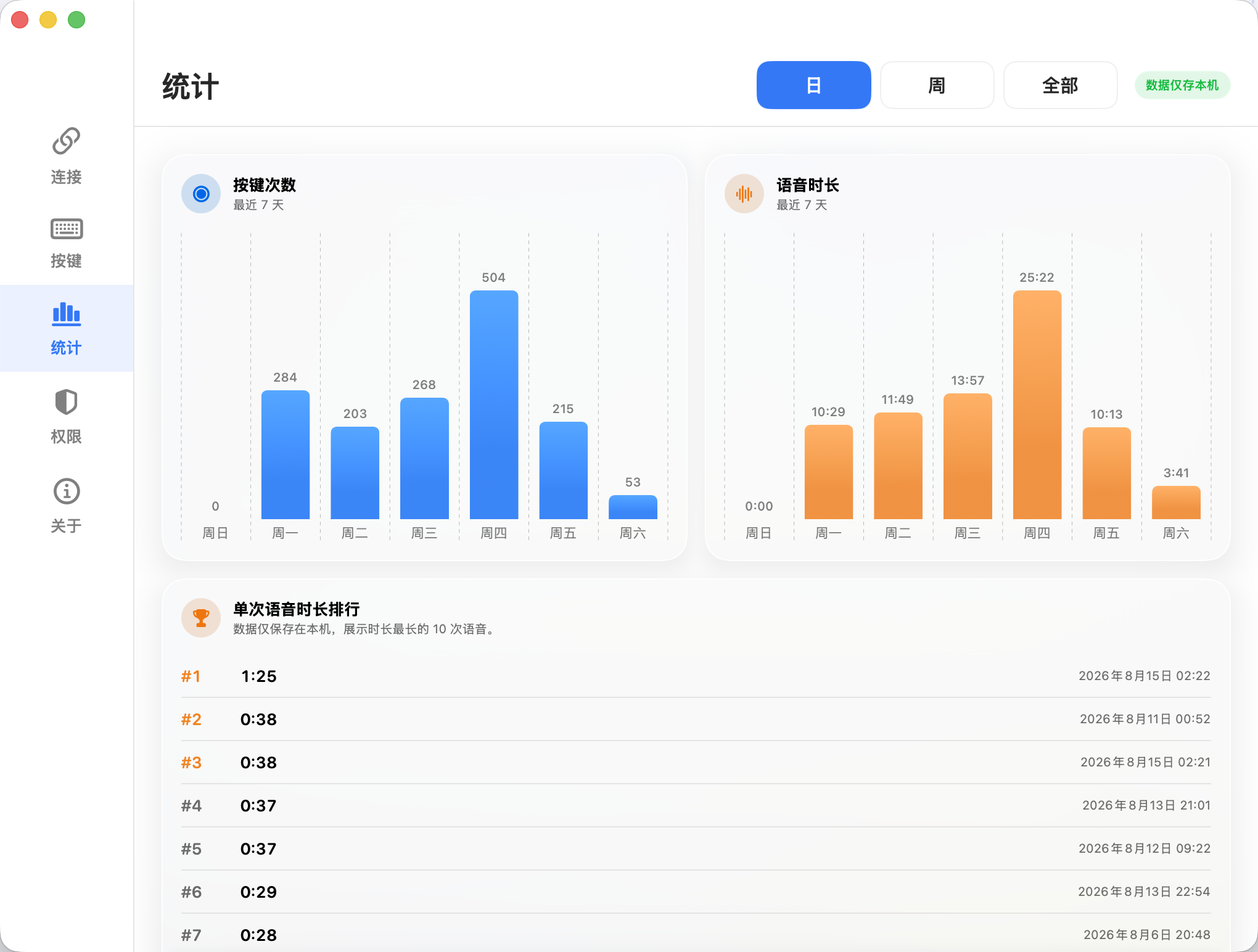 Screenshots/statistics-zh.png