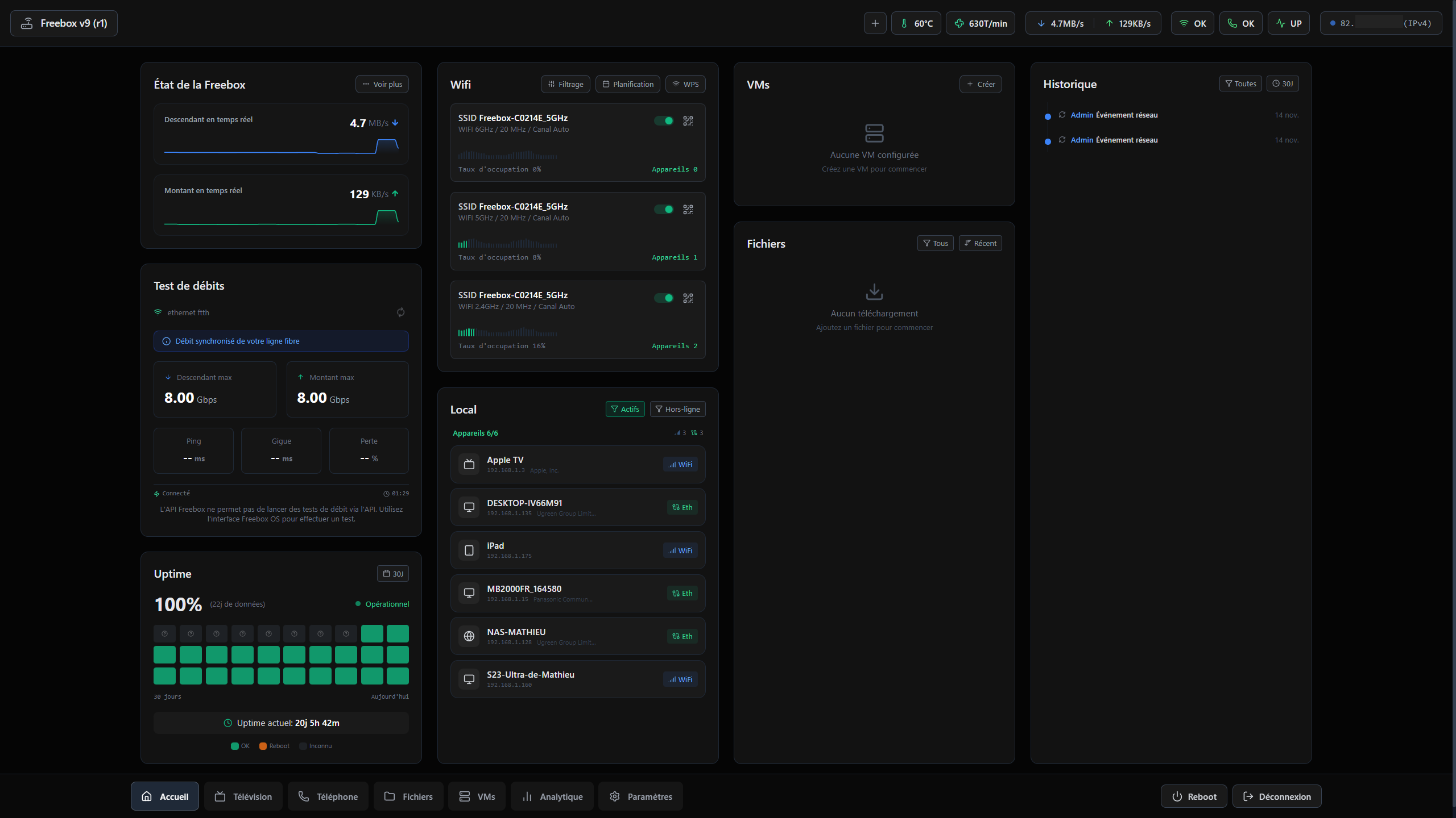 Dashboard Principal
