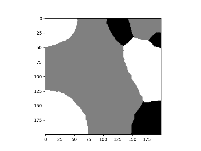 Result of gibbs_sampler_c_from_JAX.py