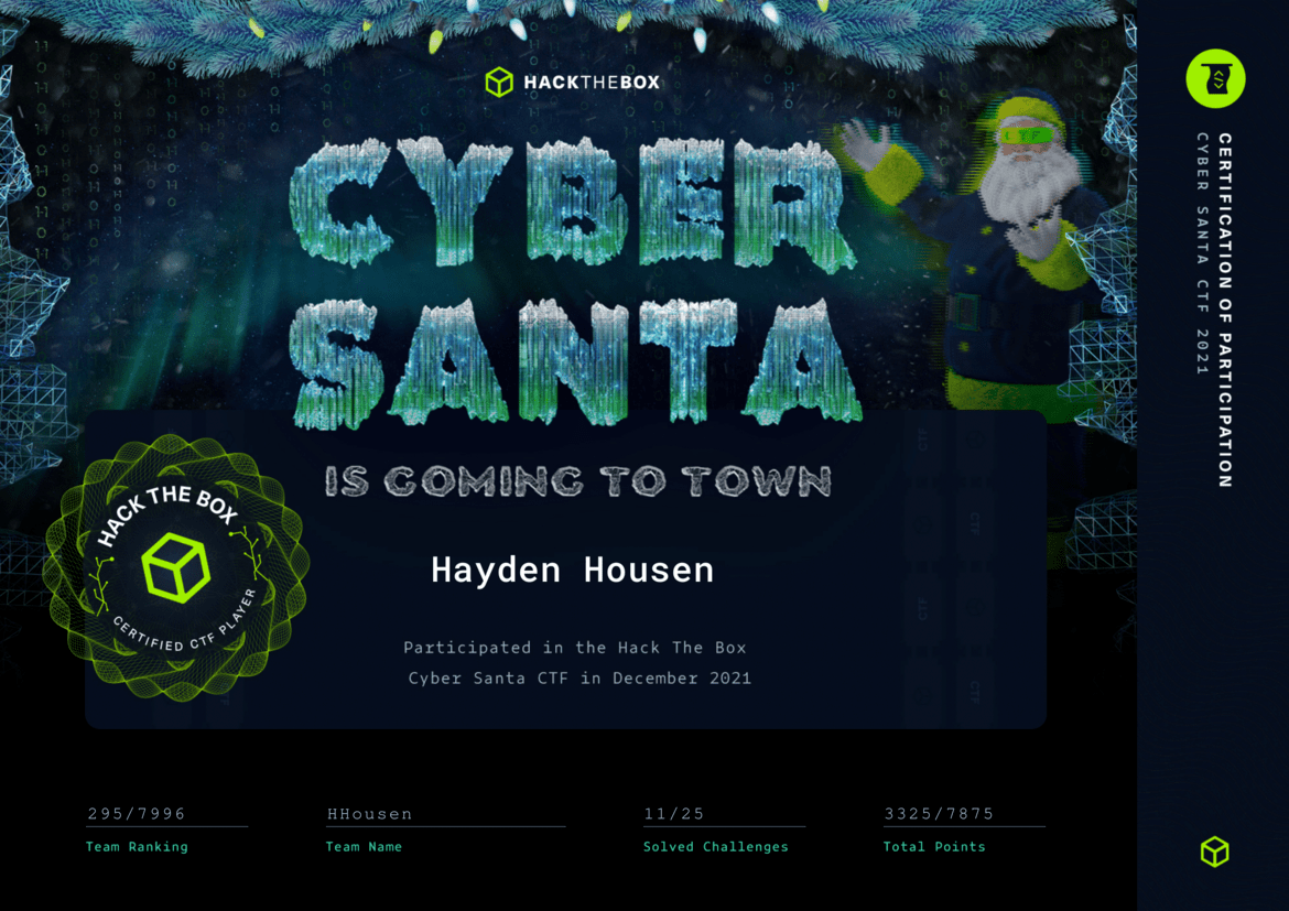 HTB "Cyber Santa is Coming to Town" CTF Certificate