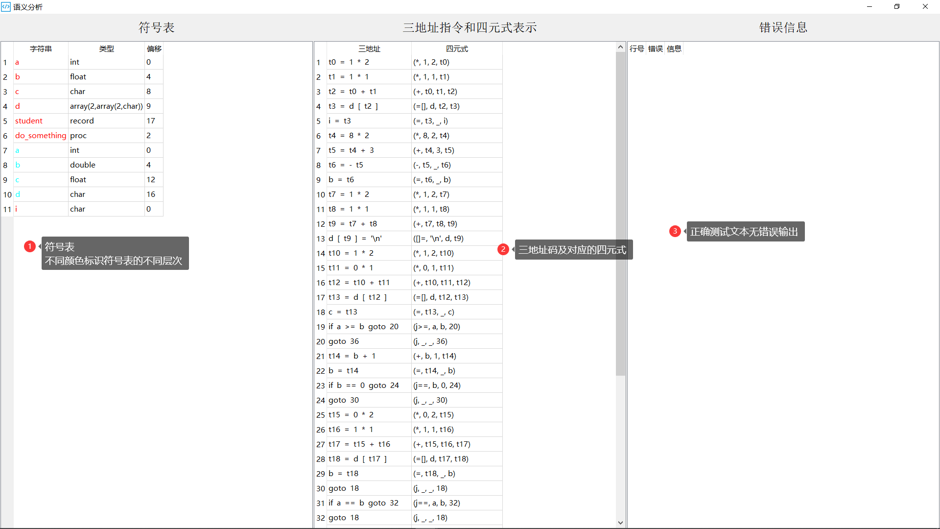 语义分析结果界面