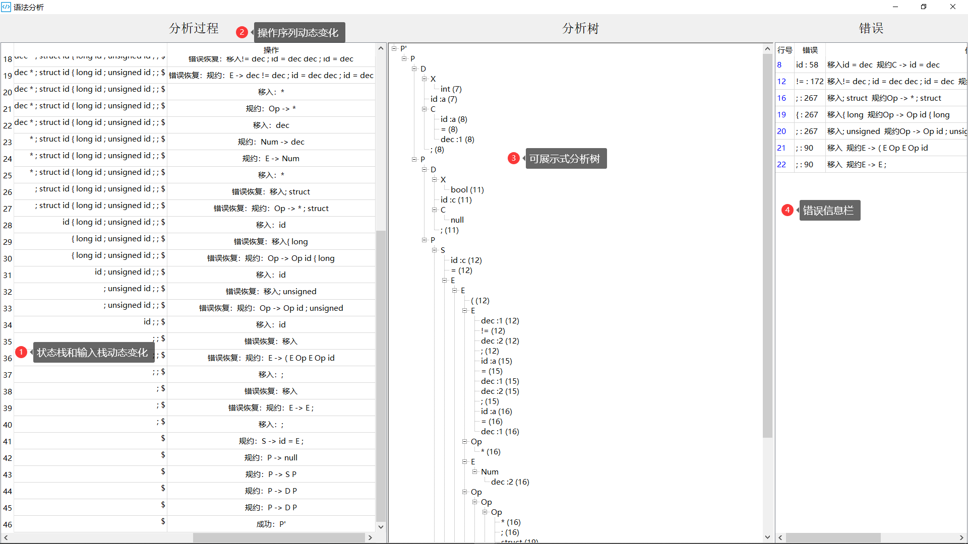 语法分析结果界面