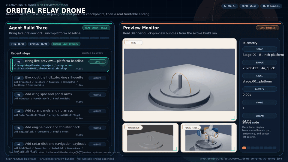 assets/demos/blender-orbital-relay-drone-preview-trajectory.gif