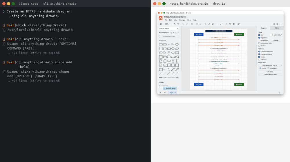 Draw.io CLI demo: building an HTTPS handshake diagram