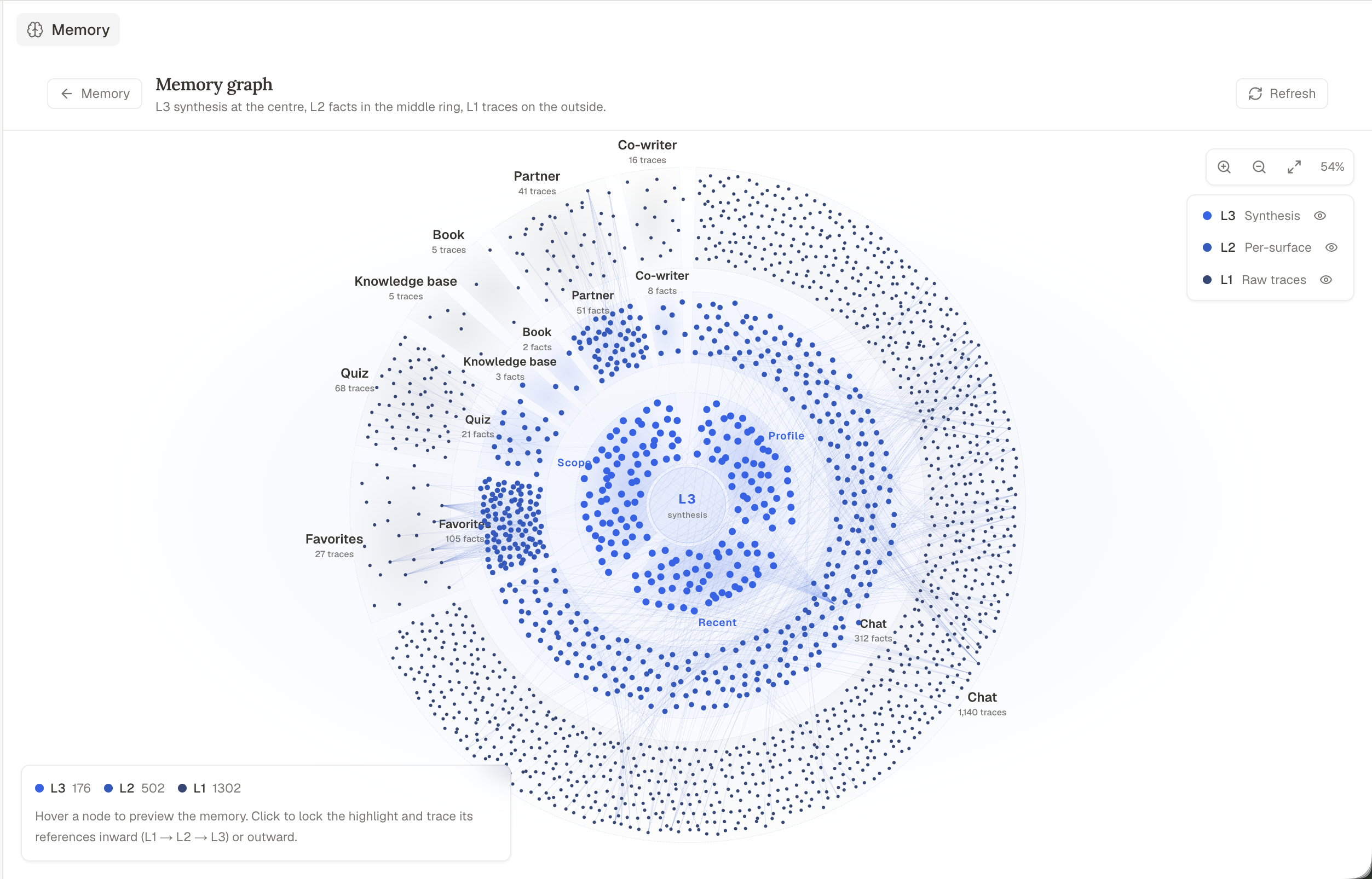 DeepTutor memory graph