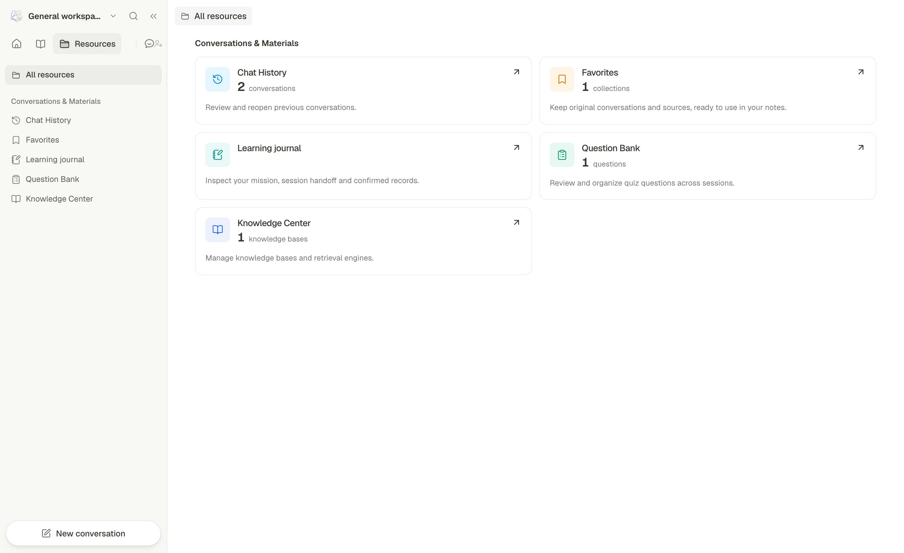 Resources in the active workspace