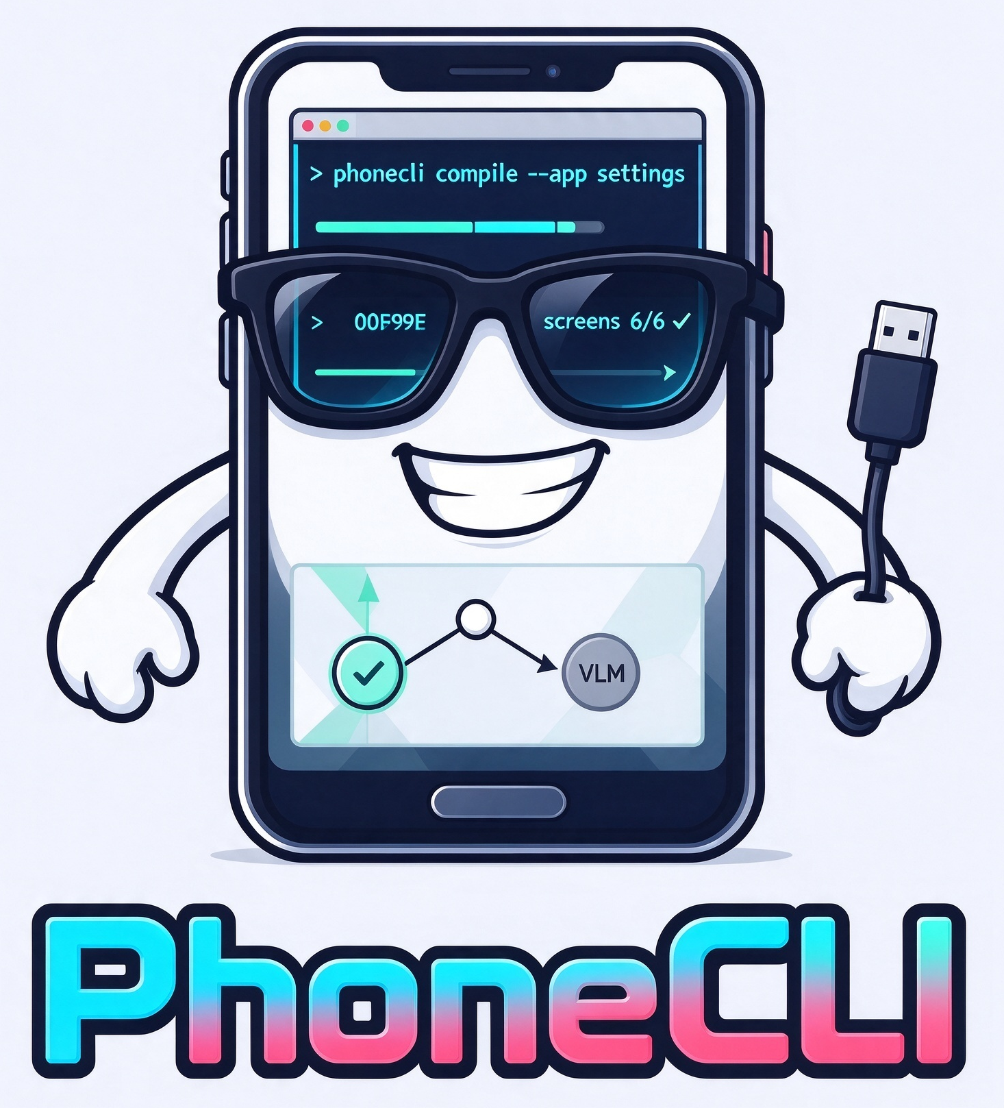 PhoneCLI