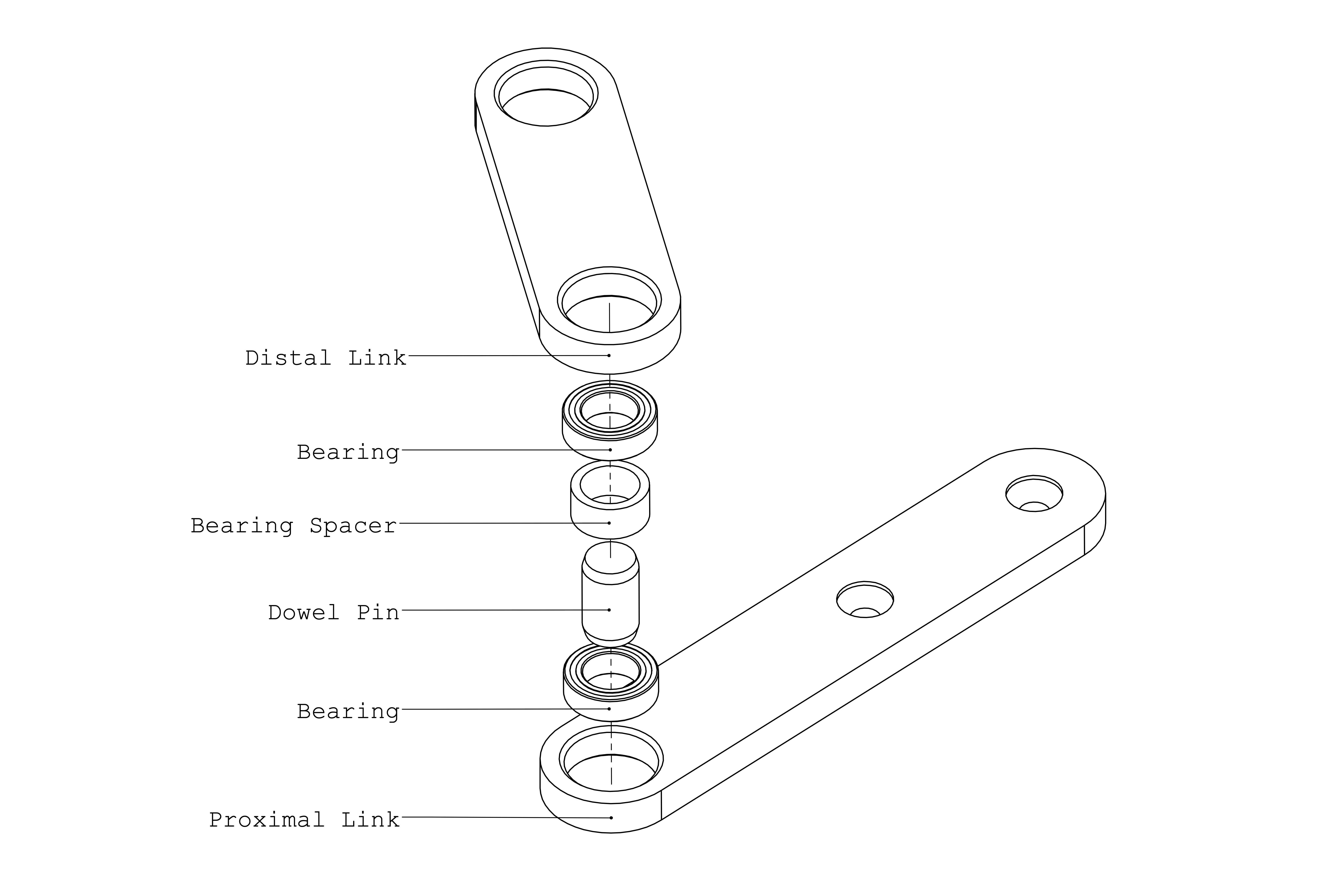 linkage_joint