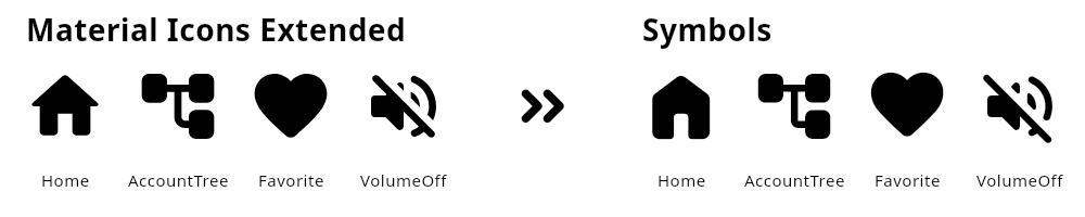 Home, AccountTree, Favorite, and VolumeOff compared side by side. Classic Material Icons Extended vectors keep their shapes on the left; the Rounded Material Symbols variable font is on the right. Material Icons Extended stays black. Symbols starts black, transitions first to Material purple, then through seed-derived Tonal Spot primary colors, holding each color between transitions. Both columns start filled. Symbols varies weight, optical size, and grade, toggling fill after each axis step with a pause after every transition. Two bold single chevrons make a slow quartic nudge toward Symbols and return to rest during each transition, with synchronized timing and the left chevron moving slightly farther than the right. The sequence returns to filled icons at default weight, grade, optical size, and black.