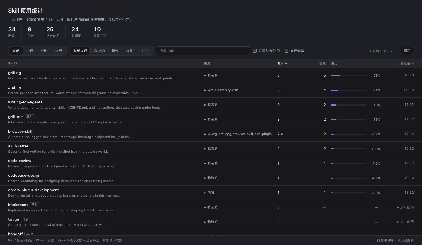 Skill stats panel, dark theme