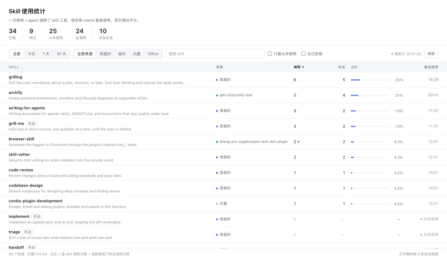 Skill stats panel, light theme
