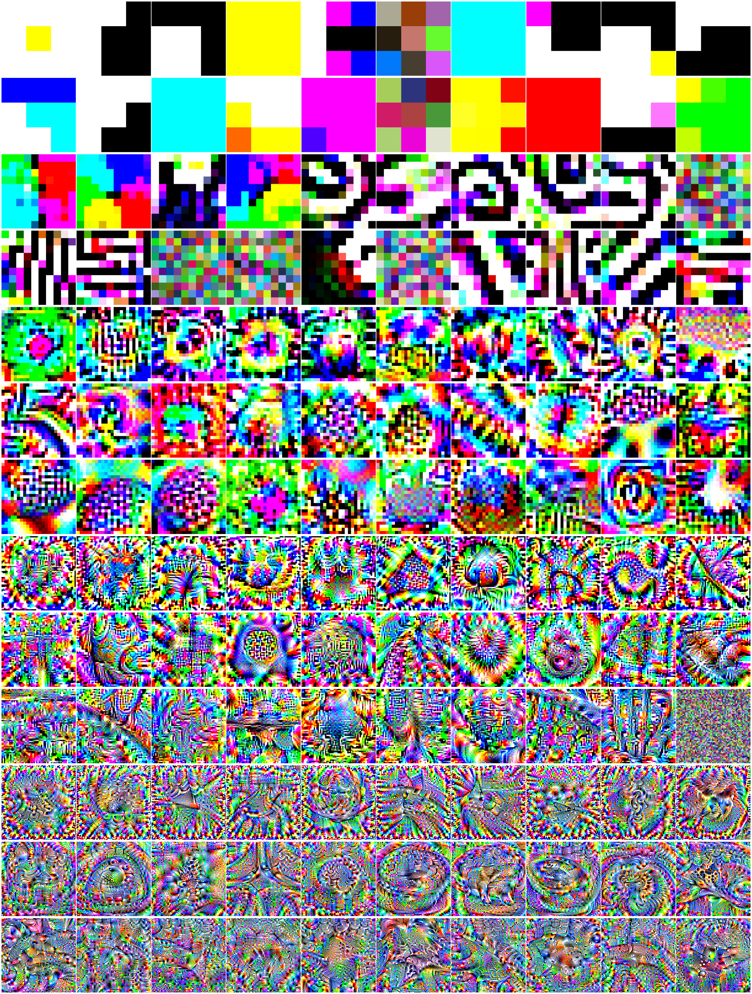 rf_viz_zoom