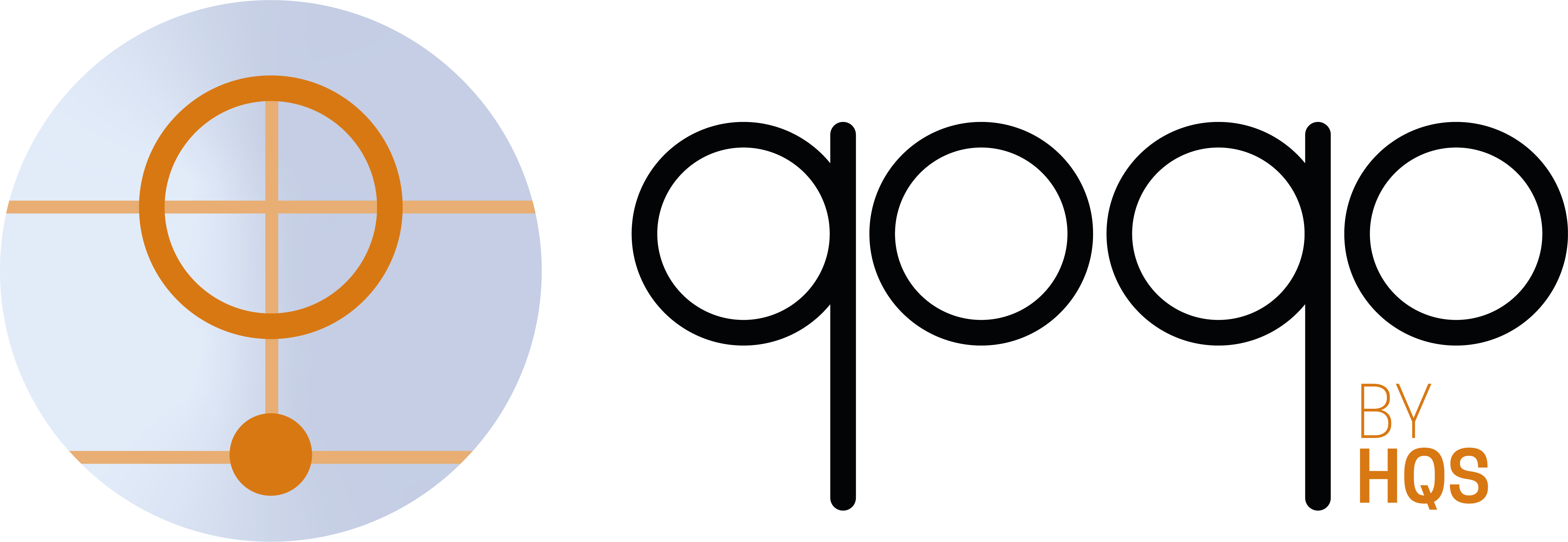 qoqo logo