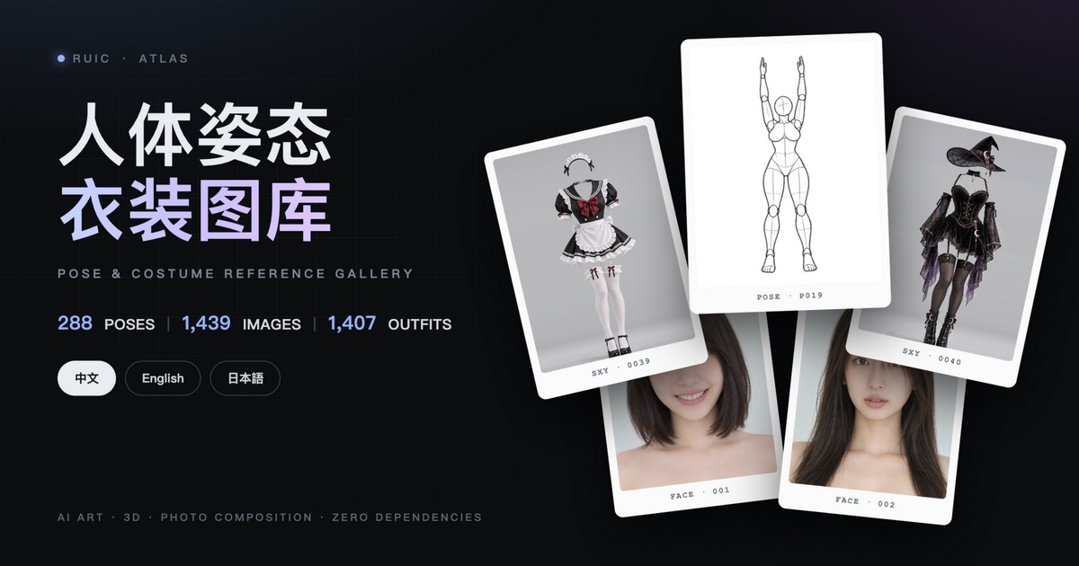 RuiC-PoseAtlas — 人体姿态 + 衣装 + 人像参考图库