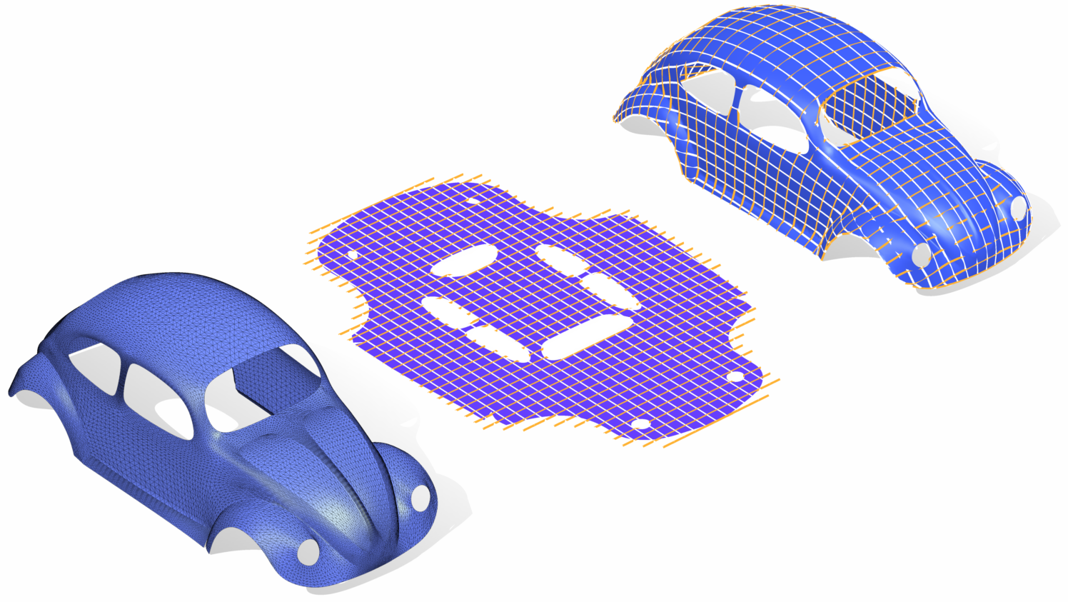 A triangle mesh of a VW Beetle is parameterized by flattening the mesh to the $uv$-plane. There the $u$- and $v$- coordinates (orange and white lines) can be directly interpreted as a parameterization of the surface. 