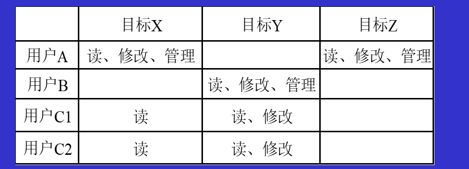 image-20201224143200735