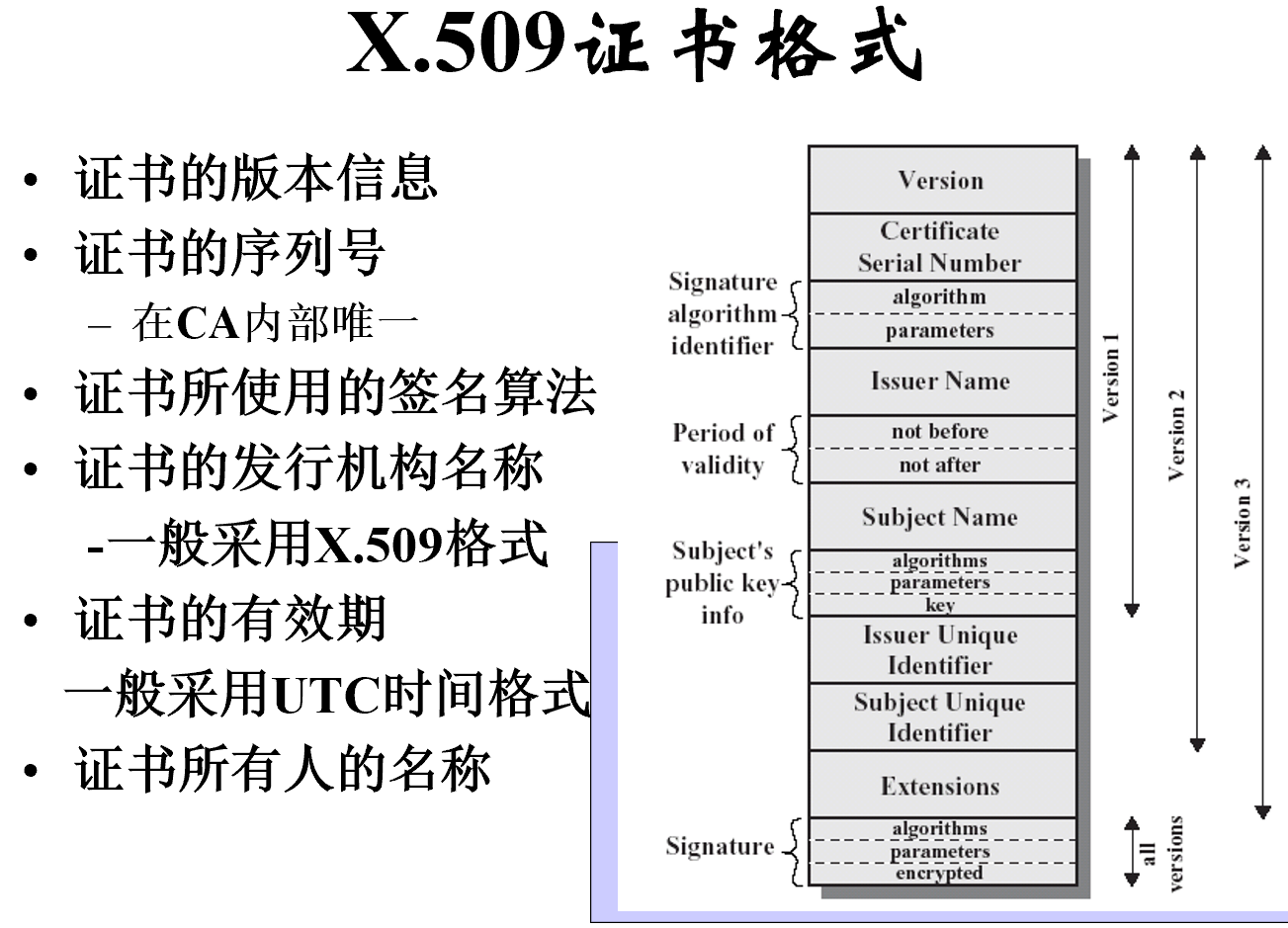 image-20201224150454648