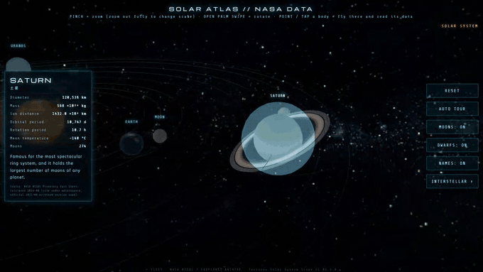 Solar Atlas: one continuous zoom from Saturn to the Local Group