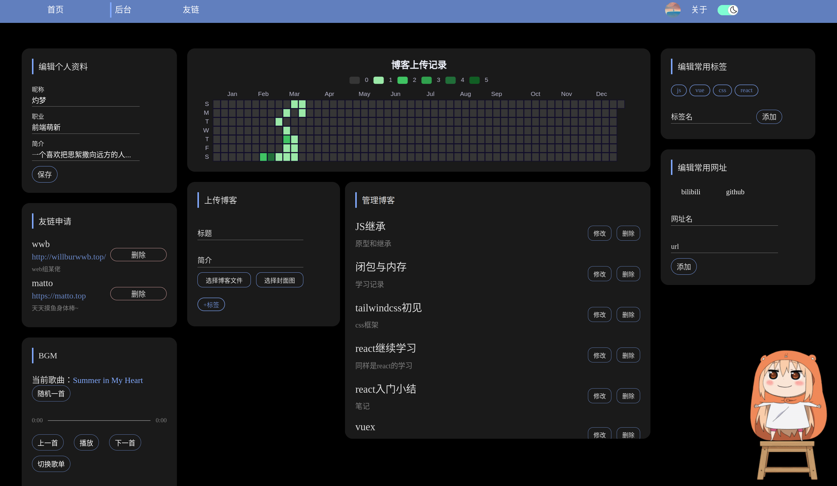 GitHub - HUST-SE-LY/blog-frontEnd