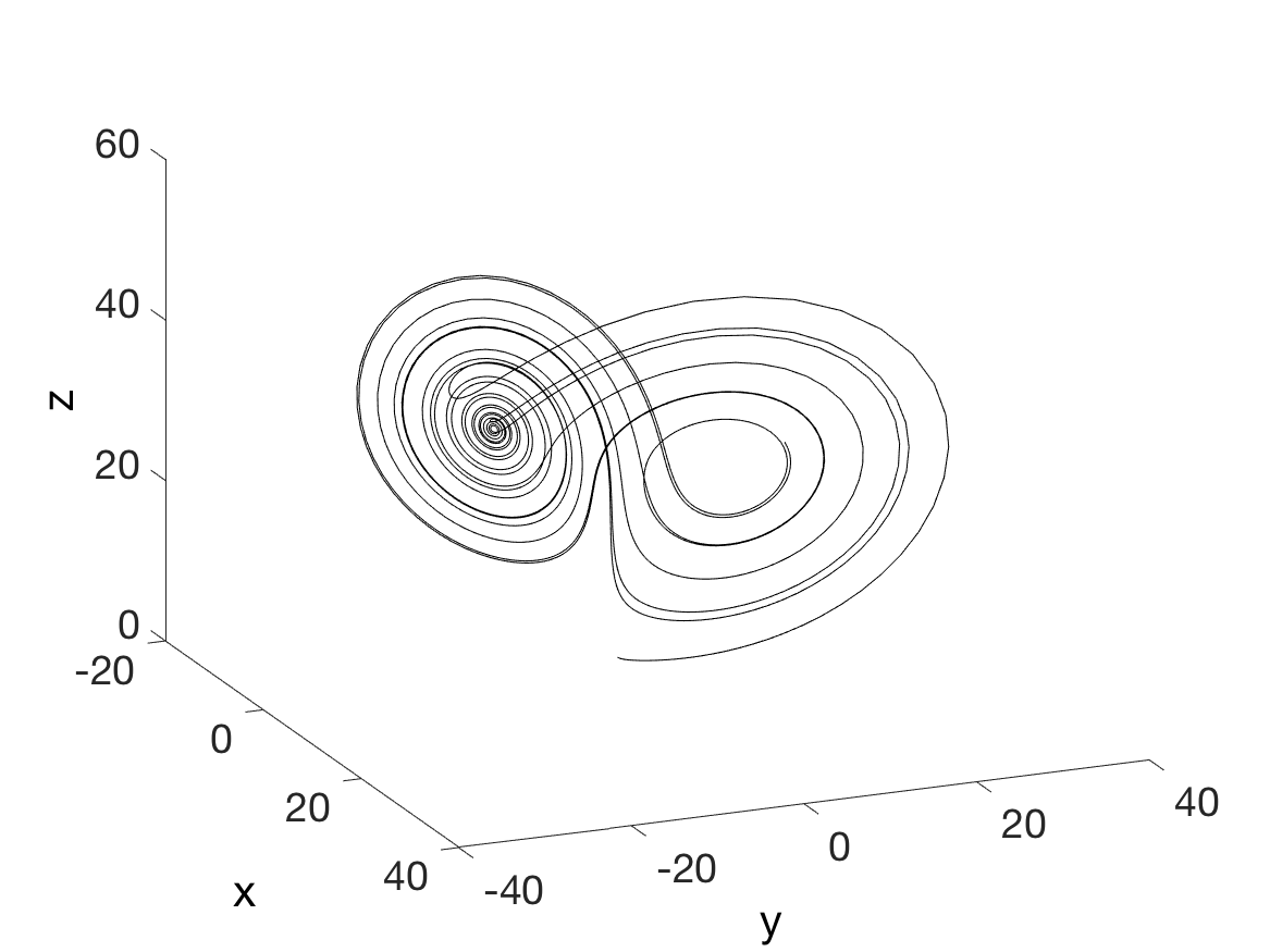 Figure 1a from paper