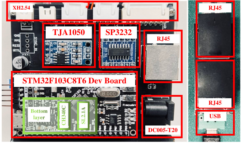 PCB