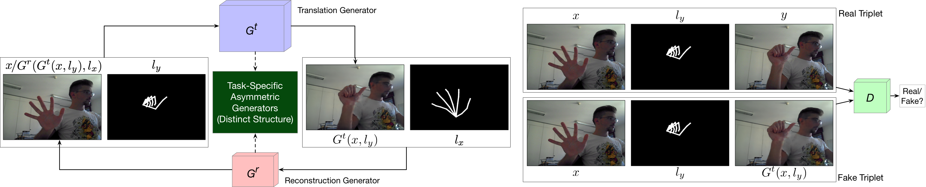 SU_Framework