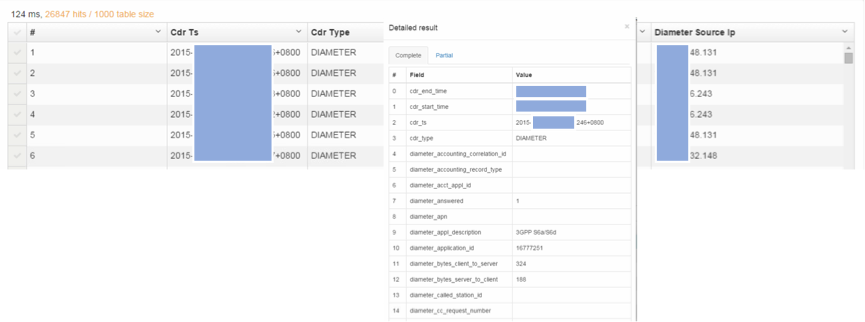 Data query result view