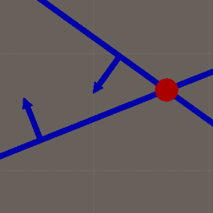 Intersection plane-plane