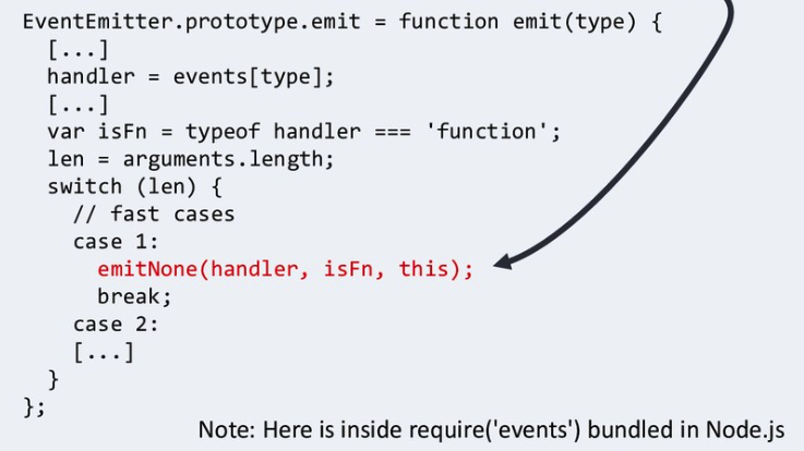Electron asar.js internal code path used in the contextIsolation RCE example