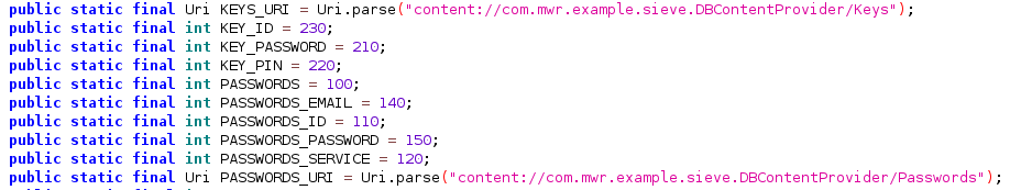 Intro - Get info from exposed content providers: You should also check the ContentProvider code to search for queries