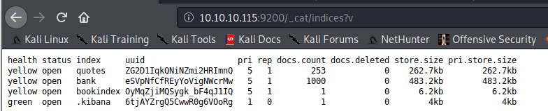 Search - Write permissions: Notice how the new index appears now in the list