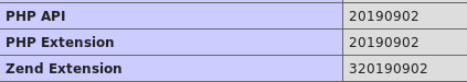PHP exploit - FuckFastGCI: NOTE1 : You probably will need to recompile the extension with the same PHP version/build that the server is using (you can check it inside the output of phpinfo)