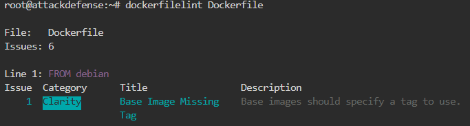 Securing Docker Images - Securing Dockerfiles: dockerfilelint Dockerfile