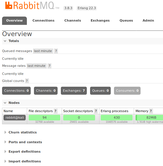 Authenticated RabbitMQ Management console