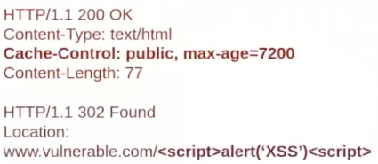 Content Confusion - Cache Poisoning: Malicious response to the victim that contains the header that indicates to the cache to store the response