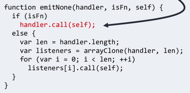 Node events.js code path reached by the Electron contextIsolation RCE chain