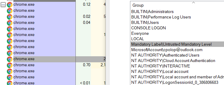 Integrity Levels - Integrity Levels: You can get the integrity level of a process using Process Explorer from Sysinternals , accessing the properties of the process and viewing the "...