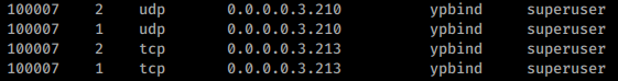 RPCBind + NFS - NIS: Exploring NIS vulnerabilities involves a two-step process, starting with the identification of the service ypbind. The cornerstone of this exploration is uncovering...