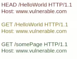 Capturing other users' requests - Response Desynchronisation: Then, once the blue one is responded to the attacker , the next victims request is going to be introduced in the queue