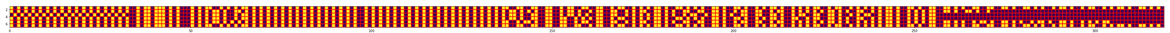 Synchronize with radio channel - Interesting tricks: In frames of information you usually should find different frames well aligned between them
