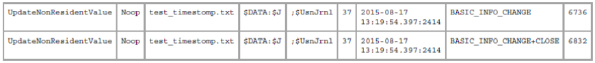 Usnjrnl - $LogFile: All metadata changes to a file system are logged in a process known as write-ahead logging. The logged metadata is kept in a file named $LogFile , located in the root...