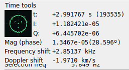 Checking the Histogram - With IQ: In this example you can see how there is a big circle but also a lot of points in the centre