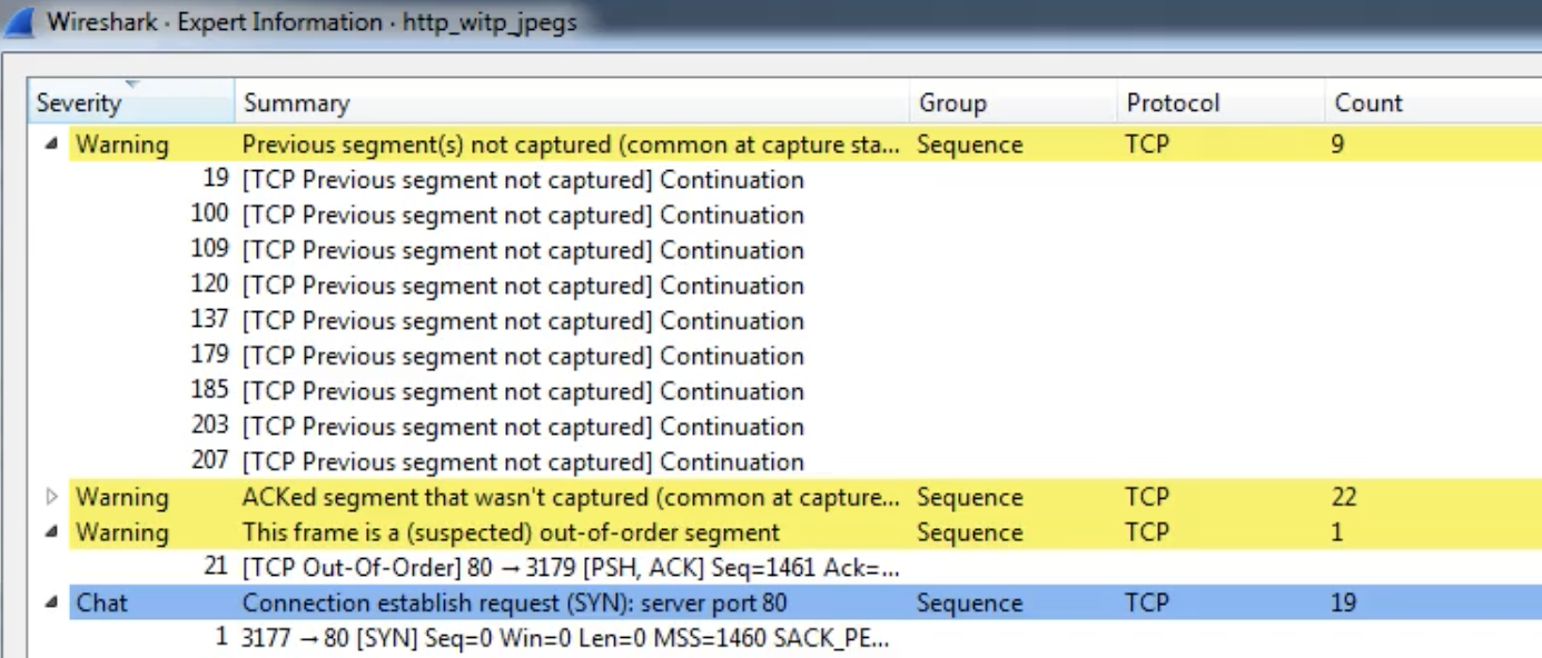 Tutorials - Analysed Information: Clicking on Analyze -- Expert Information you will have an overview of what is happening in the packets analyzed